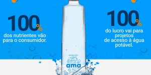Ambev reverterá venda de águas na Copa América para projeto social