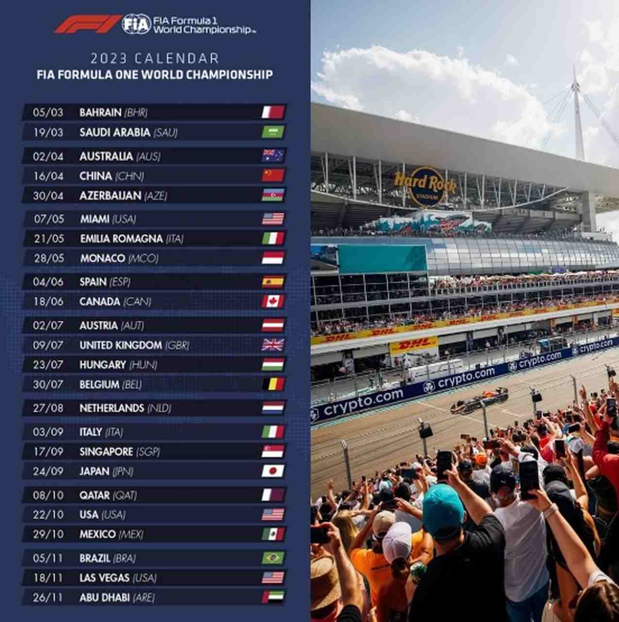 F1: Calendário e Horários de 2021 – Esportes